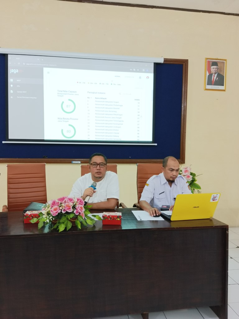 Rakor Percepatan Progres MCP Tahun 2023