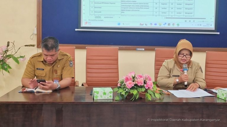 Rakor Aktivitas Harian ASN (30 September 2024)